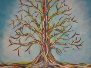Growth